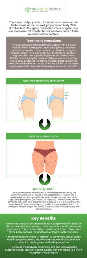 A nonsurgical butt lift is a popular cosmetic procedure that enhances the shape and size of the buttocks without the need for invasive surgery. It is an ideal option for individuals looking to achieve a fuller and more youthful appearance without the downtime or risks associated with traditional surgical methods. At True Bliss Medical, our professional team customizes each treatment to your body’s needs, ensuring optimal results that meet your aesthetic goals. For more information contact us today or request an appointment online. We are conveniently located at 96 Pompton Ave Suite 102, Verona, NJ 07044. A nonsurgical butt lift is a popular cosmetic procedure that enhances the shape and size of the buttocks without the need for invasive surgery. It is an ideal option for individuals looking to achieve a fuller and more youthful appearance without the downtime or risks associated with traditional surgical methods. At True Bliss Medical, our professional team customizes each treatment to your body’s needs, ensuring optimal results that meet your aesthetic goals. For more information contact us today or request an appointment online. We are conveniently located at 96 Pompton Ave Suite 102, Verona, NJ 07044.