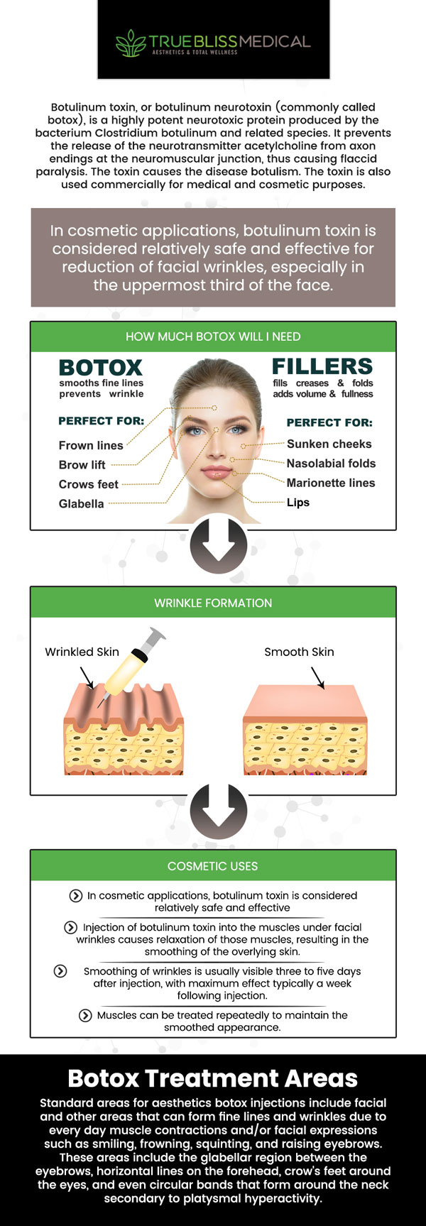At True Bliss Medical Spa in Verona, NJ, Dr. Alexander Rios offers Botox treatments designed to rejuvenate your appearance with precision and care. The cost of Botox typically ranges from $12 to $18 per unit, with total session prices averaging between $250 and $600, depending on the number of areas treated and the desired results. Dr. Rios customizes every treatment plan based on your facial structure and aesthetic goals, ensuring a natural, refreshed look without an overdone effect. For more information, contact us today or request an appointment online. We are conveniently located at 96 Pompton Ave Suite 102, Verona, NJ 07044. At True Bliss Medical Spa in Verona, NJ, Dr. Alexander Rios offers Botox treatments designed to rejuvenate your appearance with precision and care. The cost of Botox typically ranges from $12 to $18 per unit, with total session prices averaging between $250 and $600, depending on the number of areas treated and the desired results. Dr. Rios customizes every treatment plan based on your facial structure and aesthetic goals, ensuring a natural, refreshed look without an overdone effect. For more information, contact us today or request an appointment online. We are conveniently located at 96 Pompton Ave Suite 102, Verona, NJ 07044.
