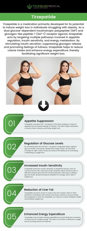 Tirzepatide offers significant benefits for women seeking sustainable weight loss. Dr. Alexander Rios at True Bliss Medical in Verona, NJ, provides personalized treatment plans that help manage hunger, improve metabolism, and promote long-term weight management. With regular administration, Tirzepatide aids in achieving and maintaining healthy weight loss results. Trust Dr. Rios' expertise to guide you through a successful weight loss journey. For more information, contact us today or request an appointment online. We are conveniently located at 96 Pompton Ave Suite 102, Verona, NJ 07044.