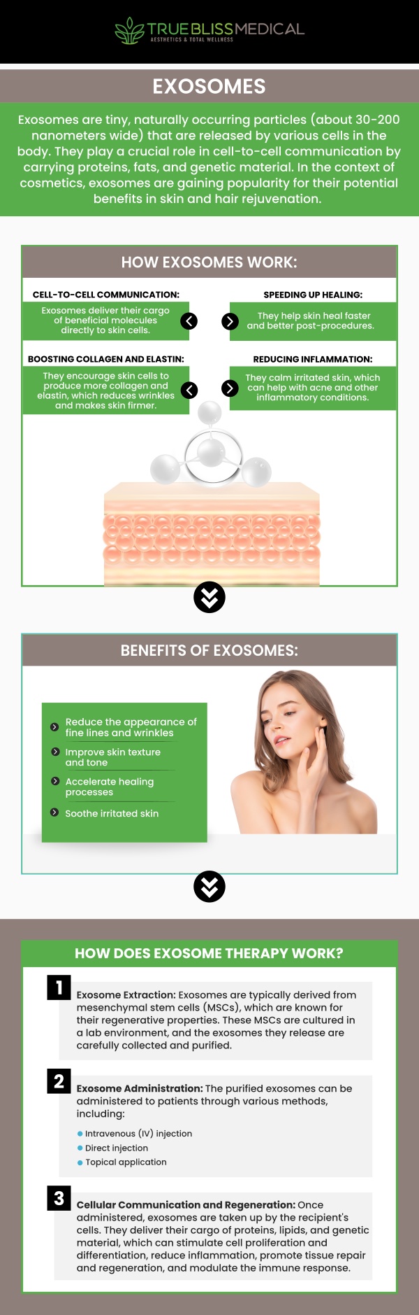 Exosomes therapy is a cutting-edge treatment offered at True Bliss Medical Spa in Verona, NJ. Led by Dr. Alexander Rios, this innovative therapy helps rejuvenate skin and accelerate healing by harnessing the power of stem cell-derived exosomes. Whether you’re looking to address fine lines, wrinkles, or skin texture, exosome therapy can provide significant benefits. For more information, contact us or book an appointment online. We are conveniently located at 96 Pompton Ave Suite 102, Verona, NJ 07044.